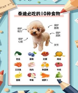 14kg狗狗拜宠清驱虫1.5粒，阿苯达唑片需注意（毅心百崇铩14斤狗狗吃几颗驱虫合适）