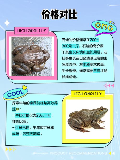 蛙类品种多 生态价值高（蛙类品种100种图鉴）