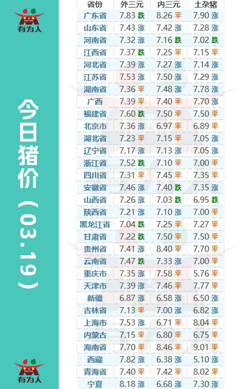 迷你香猪价格及饲养成本（宠物猪多少钱一只）