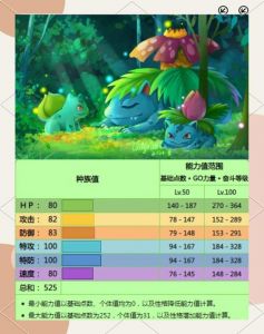 高攻草系宝可梦，超极巨化强力控制者（妙蛙花种族值性格）