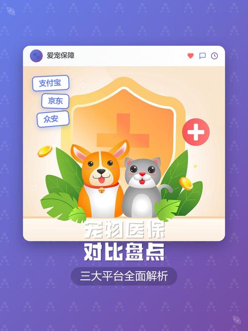 众安宠物险低俗营销引众怒，AI失误成借口？（众安宠物险小狗p图）