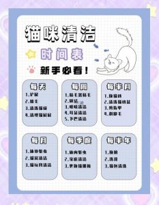 猫咪洗澡不剃爪毛，注意汗腺清洁，长毛猫一月洗一次（猫猫洗澡要剃爪子毛吗）
