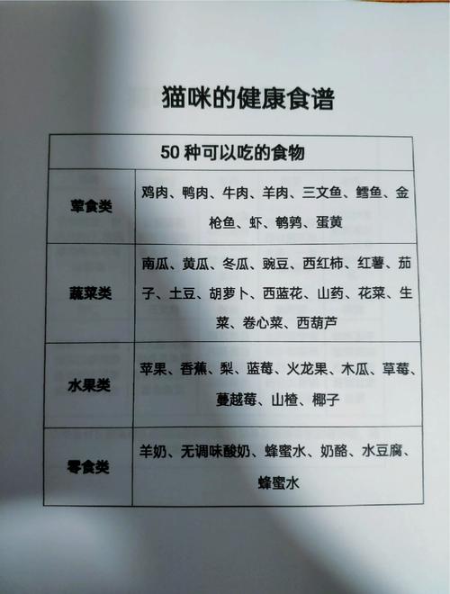 猫肉滋补但有风险，食用需谨慎！（女人吃猫肉的好处）