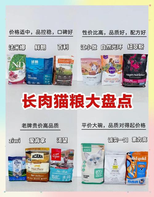 选对猫粮，帮主子健康增肥（猫咪增肥吃哪一款猫粮）