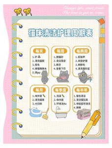 消毒猫窝选对药，猫瘟用季铵盐，常通风勤洗晒（养猫的屋子用什么消毒）