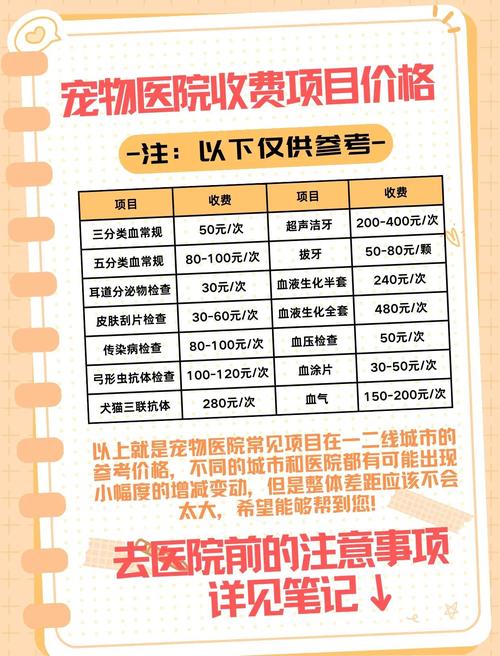 成都公狗绝育费含检查麻醉护理，吸入式贵，术后消炎止痛约200-800元（成都给公狗做绝育手术费用）