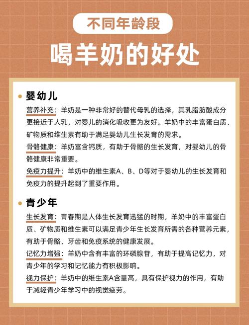 幼猫主食 成年猫补充 老年猫营养（羊奶粉对离乳期猫咪的好处）