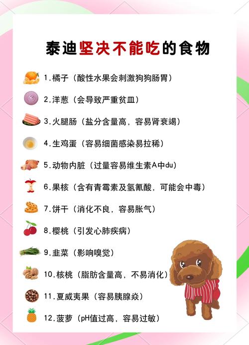 鸡胗虽好，狗狗慎食要适量（狗吃鸡胗的好处和坏处）