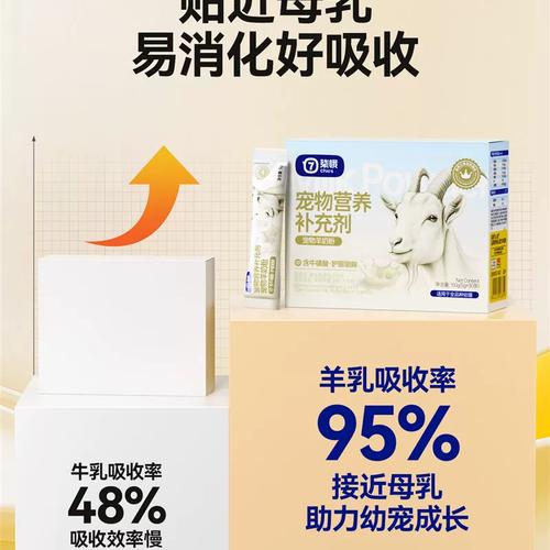 猫咪理想营养补充，增强免疫促发育（成猫喝羊奶粉的好处与坏处）